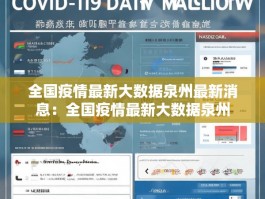 全国疫情最新大数据泉州最新消息：全国疫情最新大数据泉州