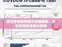 保定疫情新增确诊数据最新：保定疫情新增确诊数据