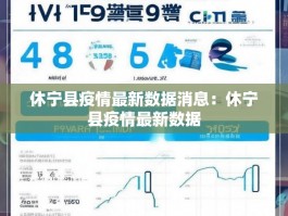 休宁县疫情最新数据消息：休宁县疫情最新数据