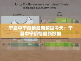 宁夏中宁疫情最新数据今天：宁夏中宁疫情最新数据