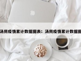 汤阴疫情累计数据图表；汤阴疫情累计数据图